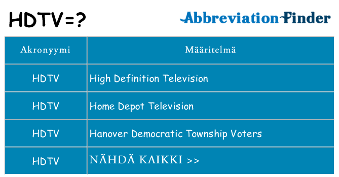 Mitä hdtv tarkoittaa