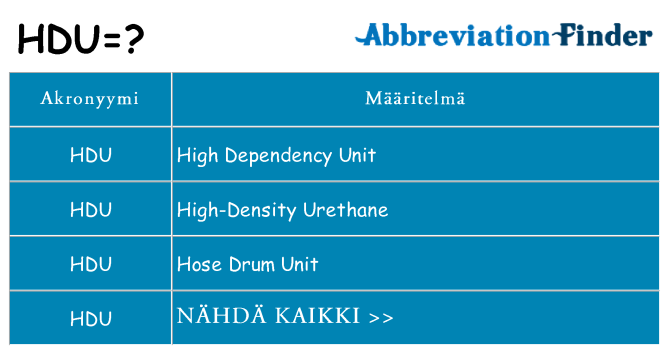 Mitä hdu tarkoittaa