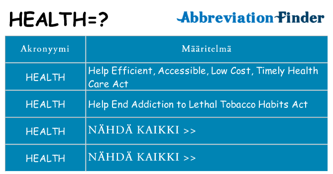Mitä health tarkoittaa