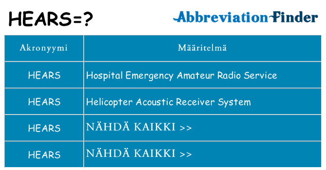 Mitä hears tarkoittaa