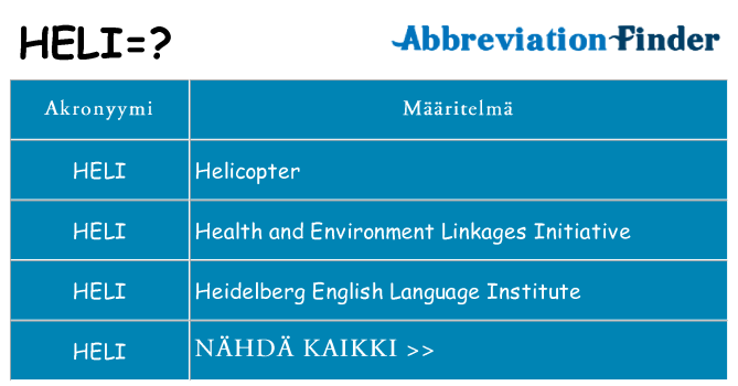 Mitä heli tarkoittaa