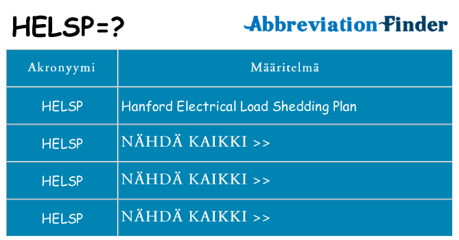 Mitä helsp tarkoittaa