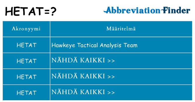 Mitä hetat tarkoittaa