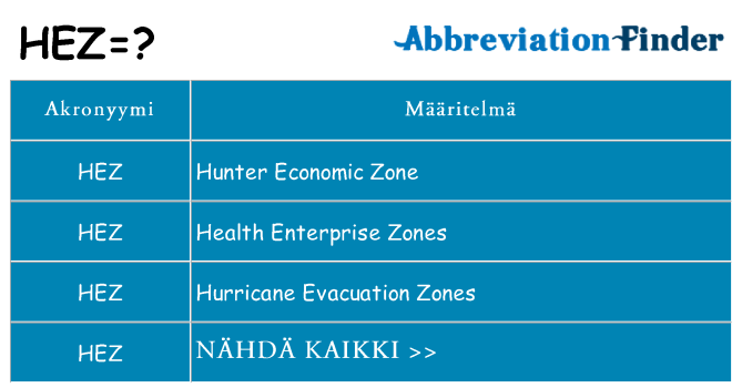 Mitä hez tarkoittaa