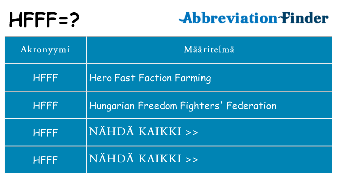 Mitä hfff tarkoittaa