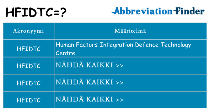 Mitä hfidtc tarkoittaa