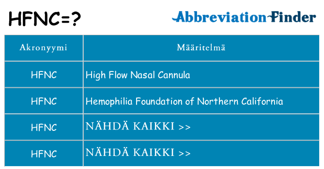 Mitä hfnc tarkoittaa