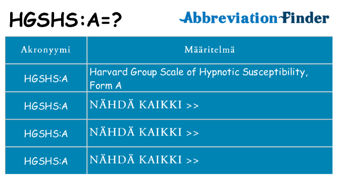 Mitä hgshsa tarkoittaa