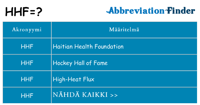 Mitä hhf tarkoittaa