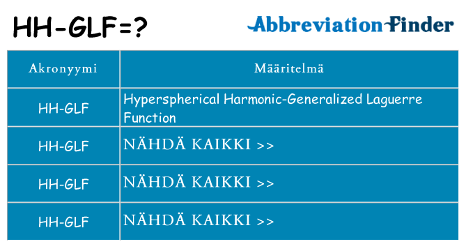 Mitä hh-glf tarkoittaa