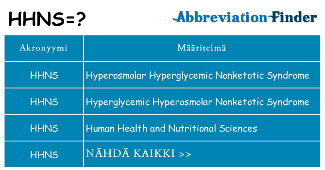 Mitä hhns tarkoittaa