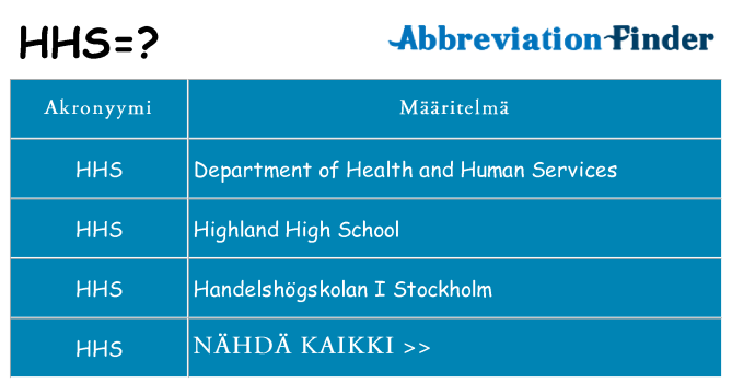Mitä hhs tarkoittaa