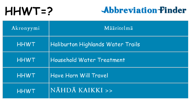 Mitä hhwt tarkoittaa