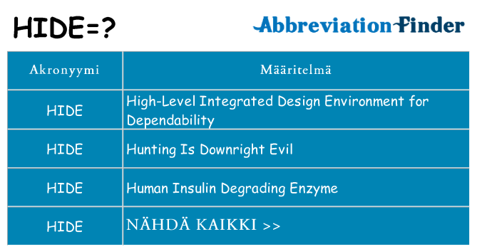 Mitä hide tarkoittaa
