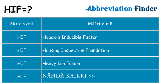 Mitä hif tarkoittaa