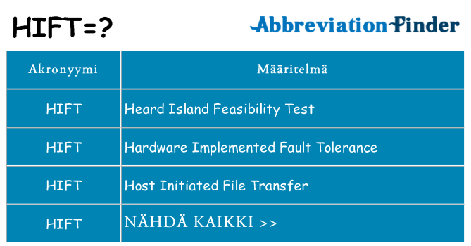 Mitä hift tarkoittaa