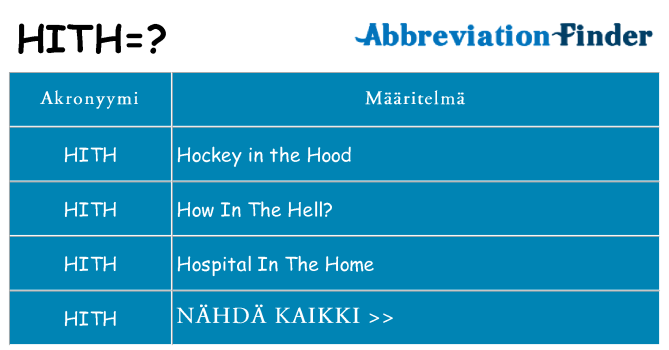 Mitä hith tarkoittaa