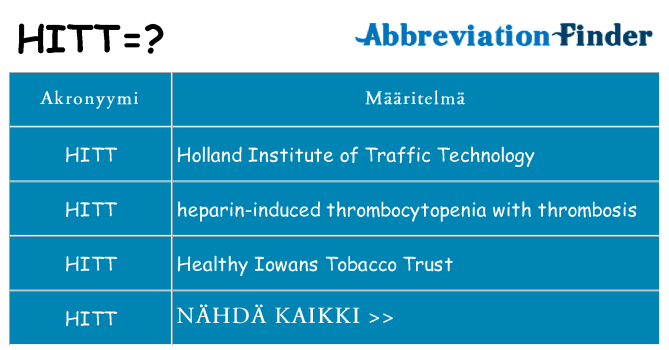 Mitä hitt tarkoittaa