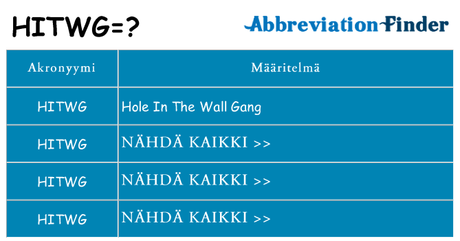 Mitä hitwg tarkoittaa