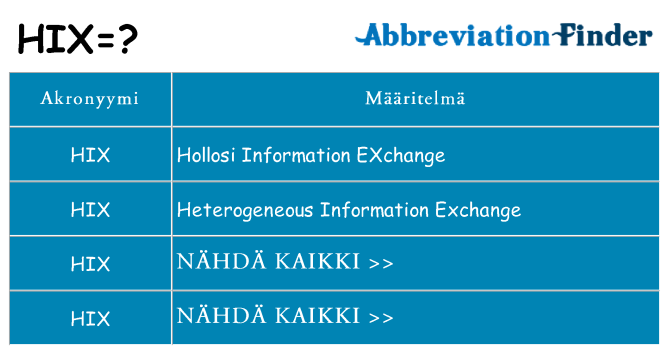 Mitä hix tarkoittaa