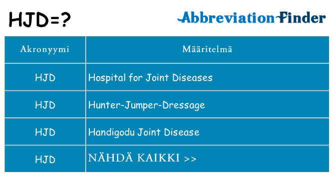 Mitä hjd tarkoittaa