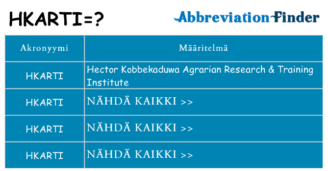 Mitä hkarti tarkoittaa