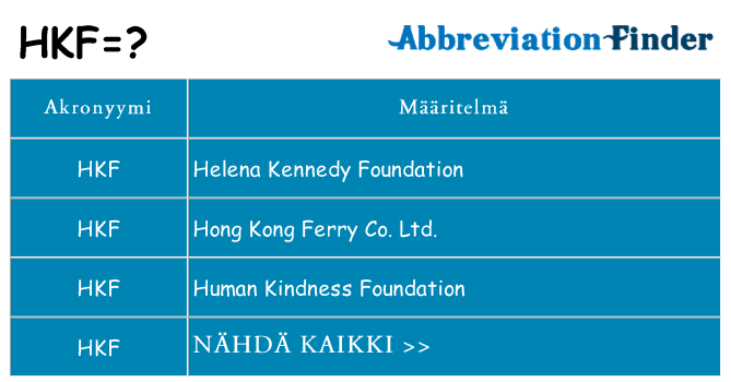 Mitä hkf tarkoittaa