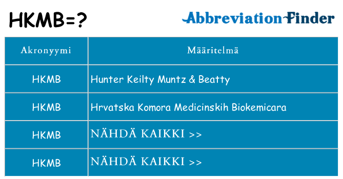 Mitä hkmb tarkoittaa