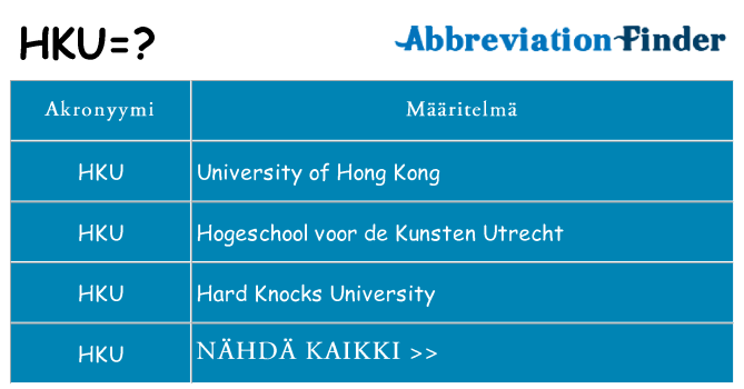Mitä hku tarkoittaa
