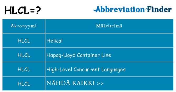 Mitä hlcl tarkoittaa