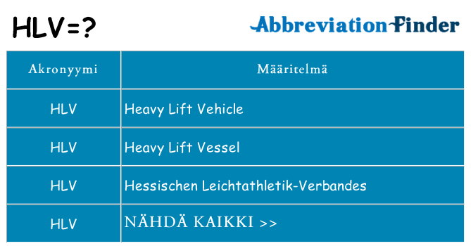 Mitä hlv tarkoittaa