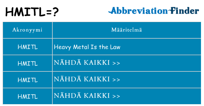Mitä hmitl tarkoittaa
