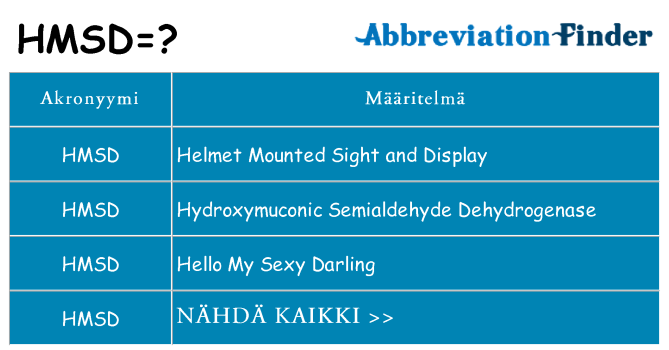 Mitä hmsd tarkoittaa
