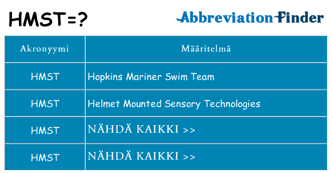 Mitä hmst tarkoittaa
