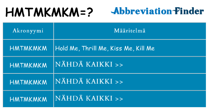 Mitä hmtmkmkm tarkoittaa