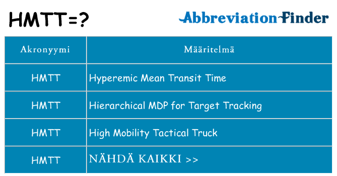 Mitä hmtt tarkoittaa