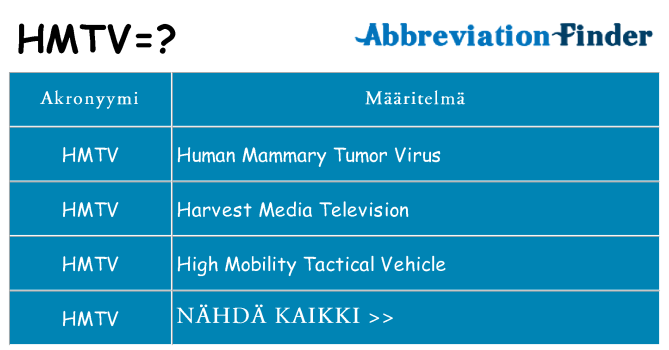 Mitä hmtv tarkoittaa