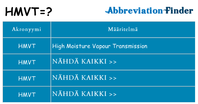 Mitä hmvt tarkoittaa