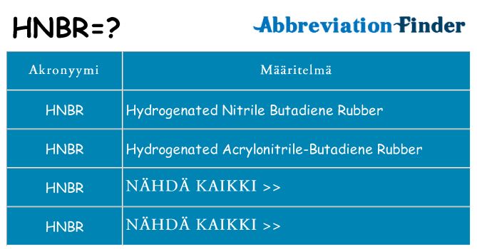 Mitä hnbr tarkoittaa