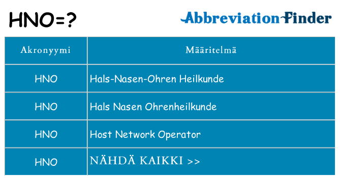 Mitä hno tarkoittaa