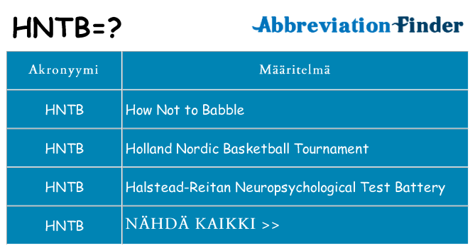 Mitä hntb tarkoittaa