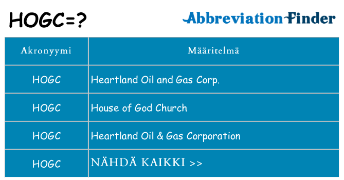 Mitä hogc tarkoittaa