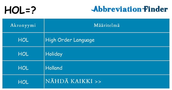 Mitä hol tarkoittaa