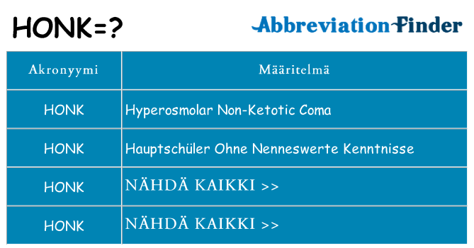 Mitä honk tarkoittaa