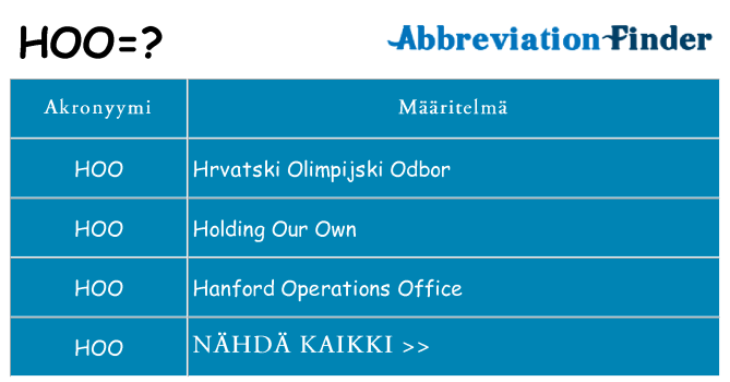 Mitä hoo tarkoittaa