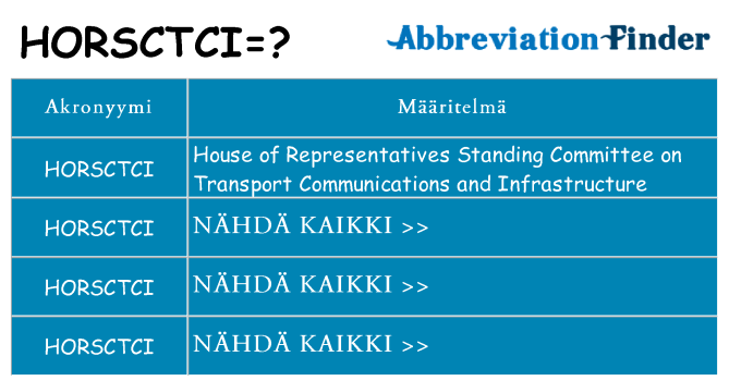 Mitä horsctci tarkoittaa