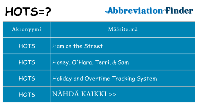 Mitä hots tarkoittaa