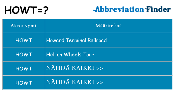 Mitä howt tarkoittaa