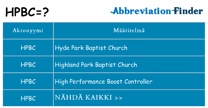 Mitä hpbc tarkoittaa