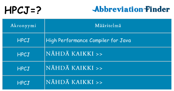 Mitä hpcj tarkoittaa